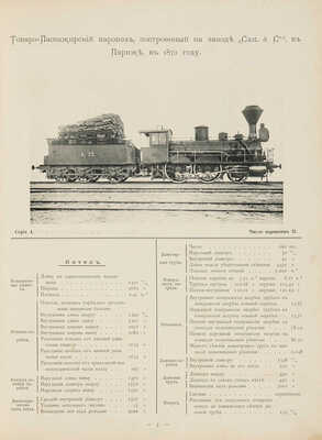 Альбом паровозов. Юго-Западные железные дороги. Служба подвижного состава и тяги. Киев, 1896.